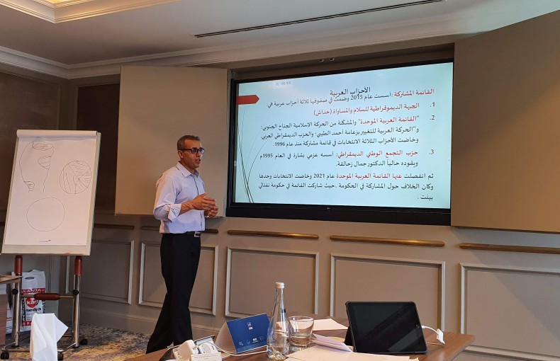 التحليل السياسي وتقدير الموقف