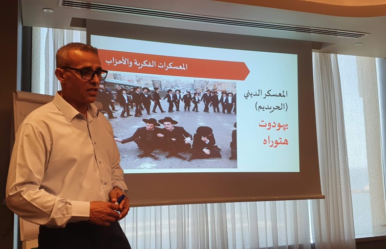 المنهج التاريخي في تحليل السياسة