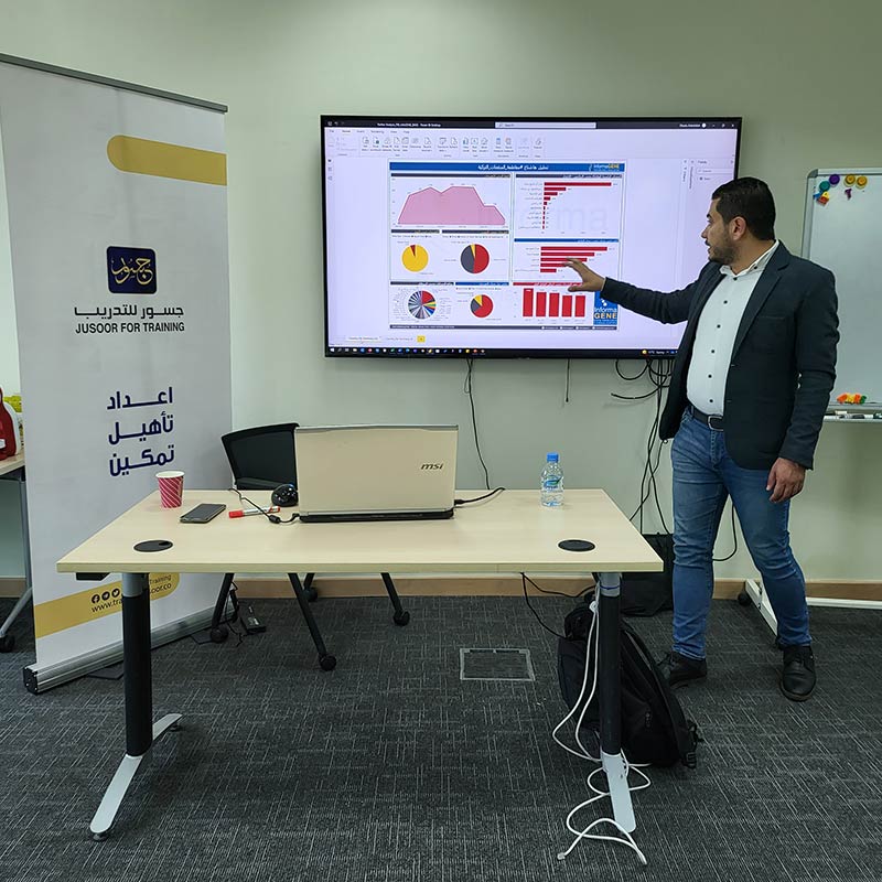 الاقتصاد